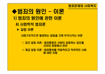 [사회문제론] 범죄문제와 사회복지-20