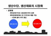 중국의 자본가들-13