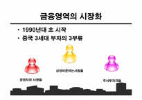 중국의 자본가들-14
