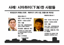 중국의 자본가들-18