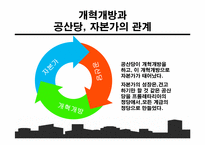 중국의 자본가들-20