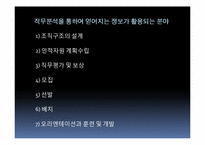 [인사관리] 직무분석 및 평가-5