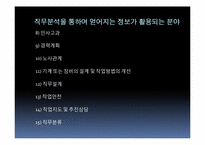 [인사관리] 직무분석 및 평가-6