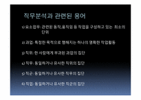 [인사관리] 직무분석 및 평가-8