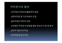 [인사관리] 직무분석 및 평가-10
