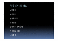 [인사관리] 직무분석 및 평가-11