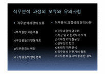 [인사관리] 직무분석 및 평가-14