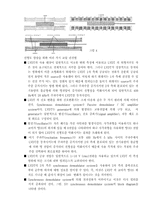 길이 측정 레포트-8
