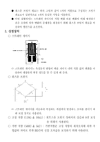 힘 측정 결과 레포트-4