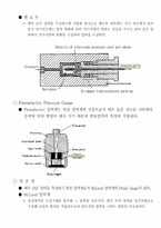 압력 측정 레포트-6