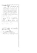 화학-전해질과 이온-7