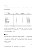기업 브랜드가치향상을 위한 경영전략-7