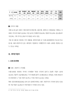 기업 브랜드가치향상을 위한 경영전략-8