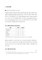 기업 브랜드가치향상을 위한 경영전략-11