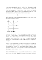 길이 측정 레포트-4
