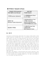 현금흐름 제고를 위한 경영전략과 고객관리의 경쟁력00-6