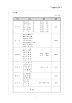 [게임기획서]환 타지 PC 게임 개발 제안서 및 기획서를 통한 마케팅 전략-3