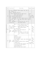 제7차 교육과정 분석-6
