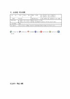 제7차 교육과정 분석-7