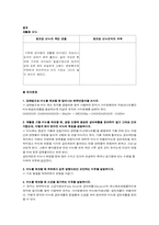 고형 비누의 제조 및 실험 토의-2