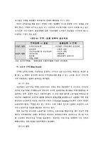 국제협상 레포트-14
