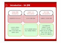 [마케팅] 다국적기업 코카콜라의 마케팅 전략-5