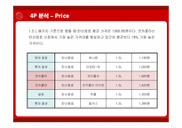 [마케팅] 다국적기업 코카콜라의 마케팅 전략-14