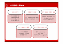 [마케팅] 다국적기업 코카콜라의 마케팅 전략-15