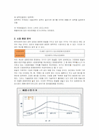 [마케팅] 쿠쿠홈시스의 마케팅 전략-4