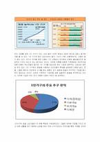 [마케팅] 쿠쿠홈시스의 마케팅 전략-7