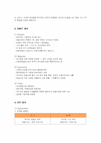 [마케팅] 쿠쿠홈시스의 마케팅 전략-8