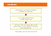 [마케팅] SK텔레콤의 T 마케팅 전략-8