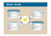 [마케팅] 파리바게트의 마케팅 전략-8
