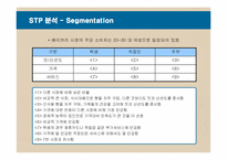 [마케팅] 파리바게트의 마케팅 전략-12
