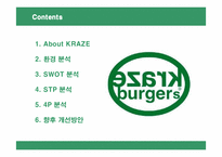 [마케팅] 크라제버거의 마케팅 전략 분석-2