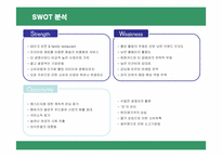 [마케팅] 크라제버거의 마케팅 전략 분석-10