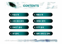 [마케팅] 유한킴벌리 화이트의 마케팅 전략-2