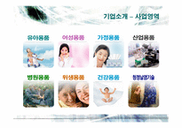 [마케팅] 유한킴벌리 화이트의 마케팅 전략-6
