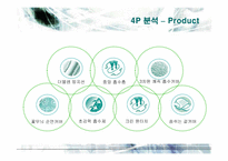 [마케팅] 유한킴벌리 화이트의 마케팅 전략-20