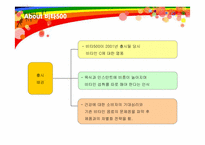 [마케팅] 광동제약 비타500의 마케팅 전략-6