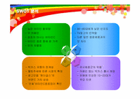 [마케팅] 광동제약 비타500의 마케팅 전략-9