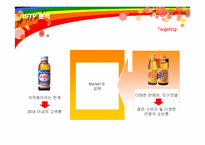 [마케팅] 광동제약 비타500의 마케팅 전략-11
