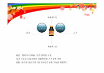 [마케팅] 광동제약 비타500의 마케팅 전략-17