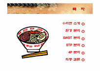 [마케팅] 농심 신라면의 마케팅 전략-2