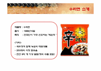 [마케팅] 농심 신라면의 마케팅 전략-3