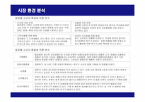 [마케팅] DHC 화장품의 마케팅 전략-9