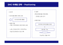 [마케팅] DHC 화장품의 마케팅 전략-12