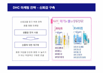 [마케팅] DHC 화장품의 마케팅 전략-13