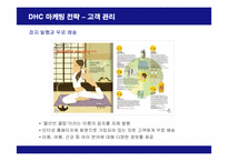 [마케팅] DHC 화장품의 마케팅 전략-16