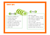 [마케팅] 제주항공의 마케팅 전략 제안-16